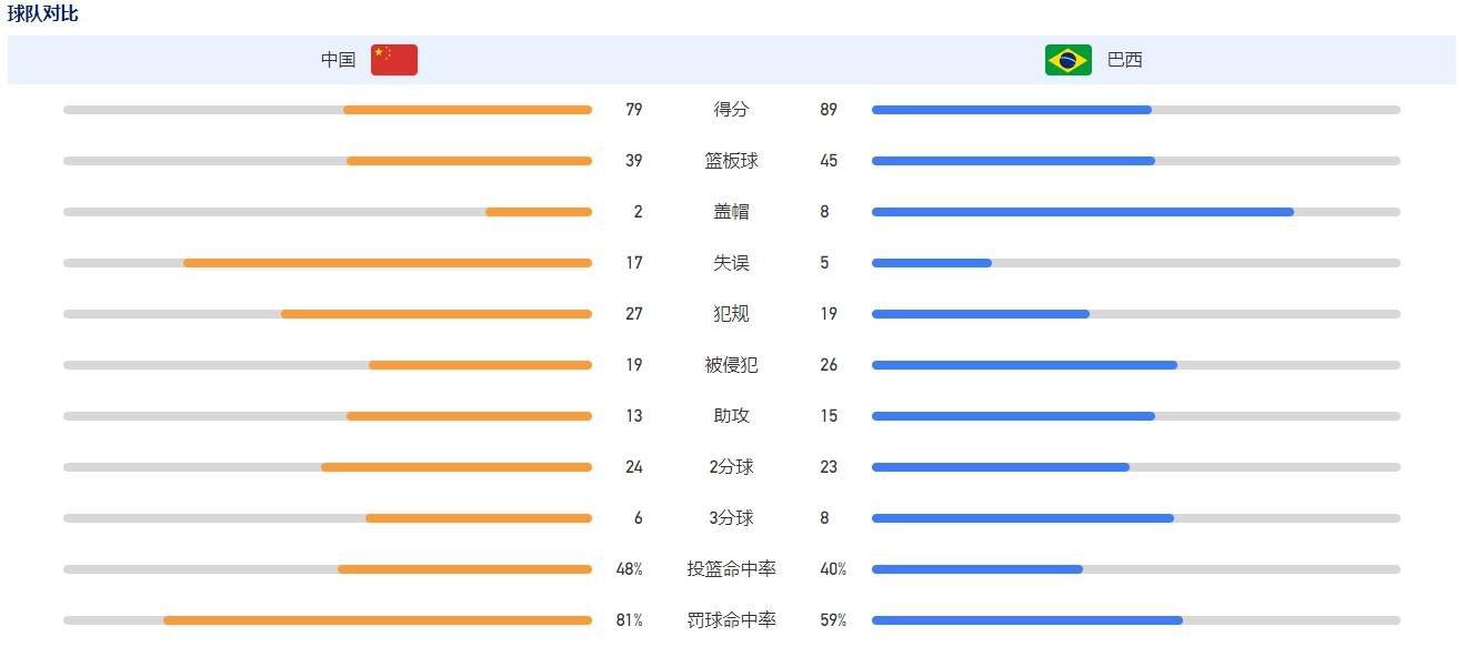 意大利《罗马体育报》今天发文跟进了国米冬窗的情况。